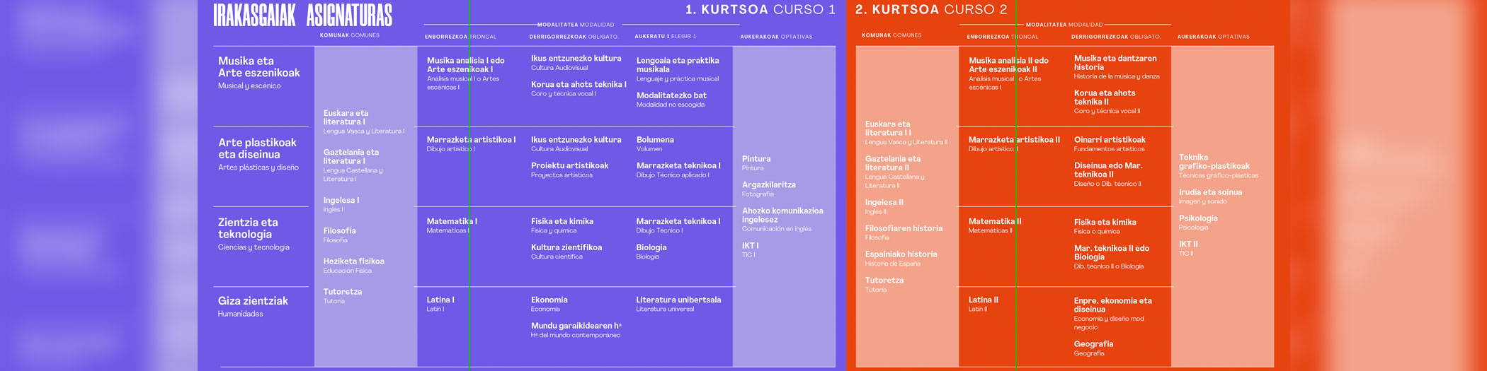 IES Txurdinaga BHI. Zatoz!